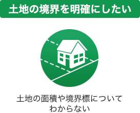 土地の境界を明確にしたい